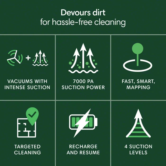 iRobot Roomba® 105 Robot Vacuum - Y011000